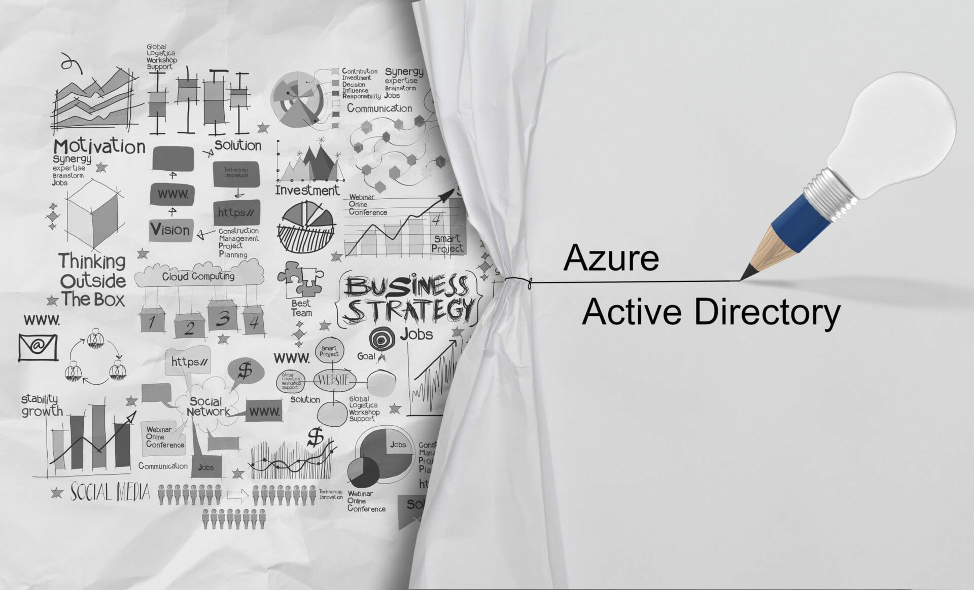 Azure Active Directory (AAD) renaming in Microsoft Secure Score