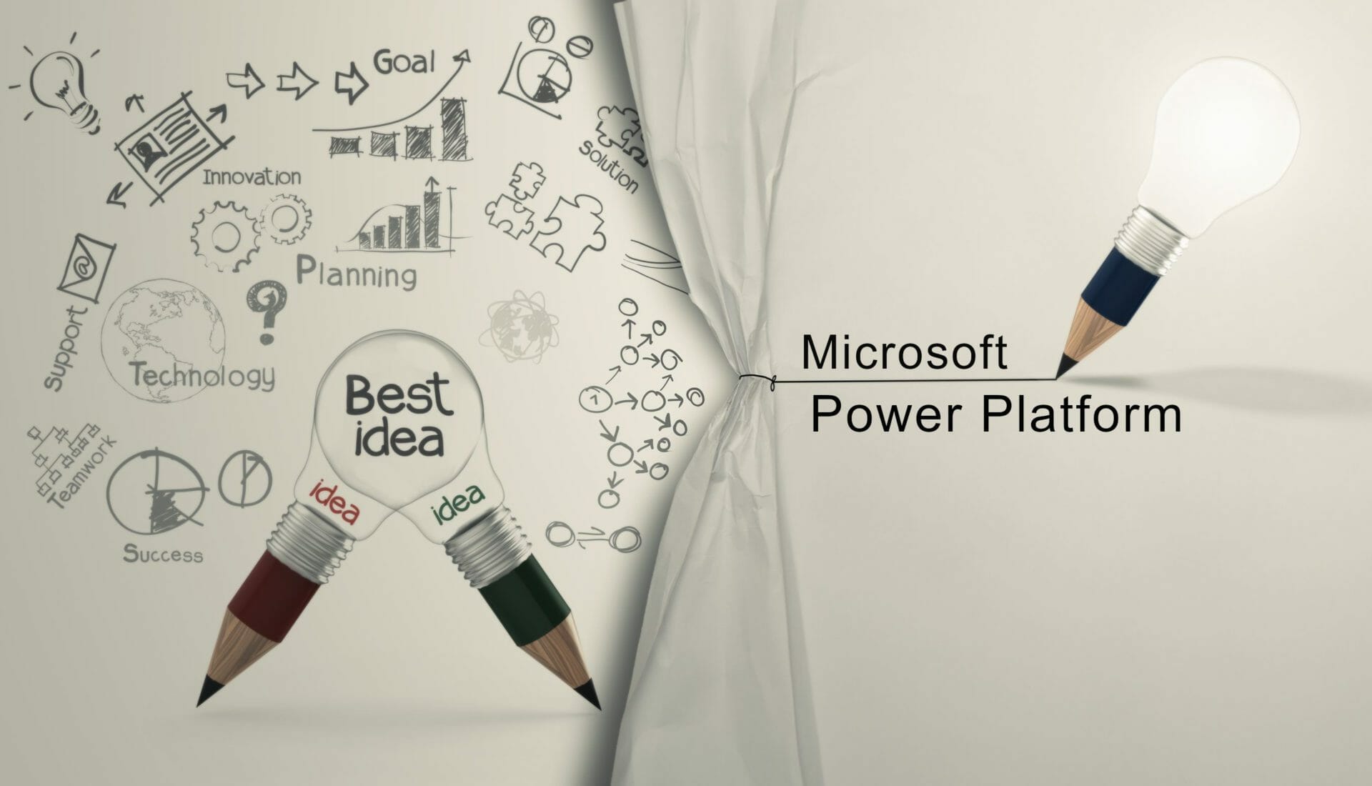 Power Platform admin center – Changes to support request product list