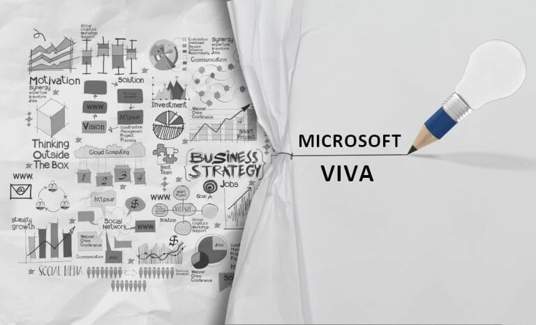 Viva Goals: Export OKRs to Powerpoint
